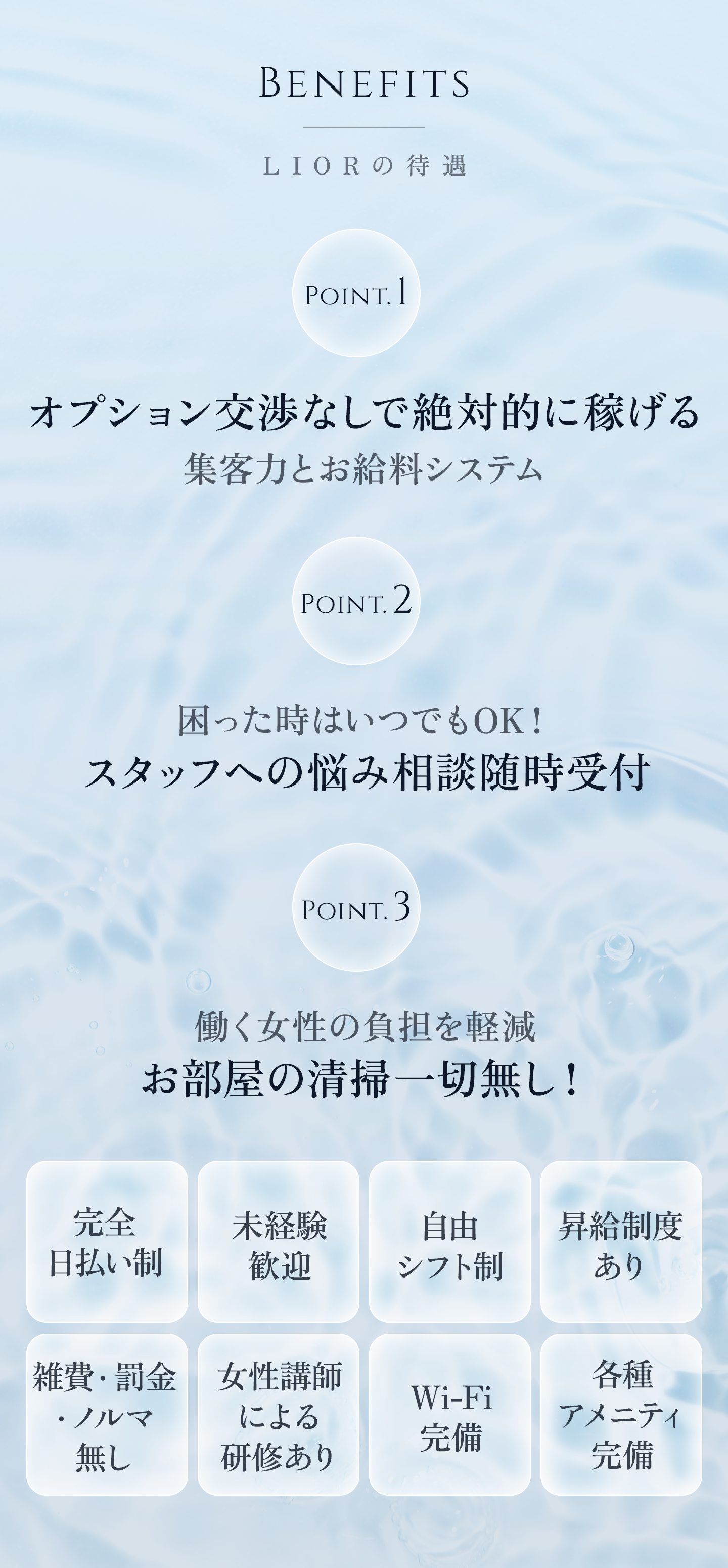 LIORの待遇